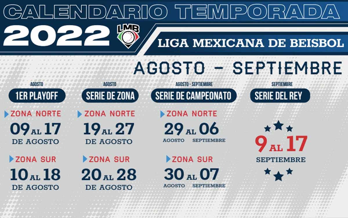 Arrancan los playoffs de la Liga Mexicana de Beisbol