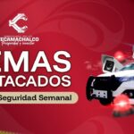 Acciones y resultados destacados en la Mesa de Seguridad Semanal