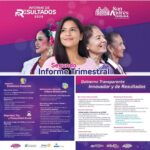 Campañas disfrazadas de informe: el oportunismo político en San Andrés Cholula