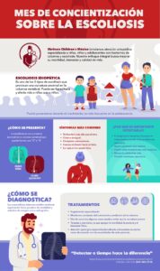 Anticiparse a la curva: el llamado de Shriners Children’s México para detectar la escoliosis a tiempo