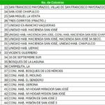 Agua de Puebla informa