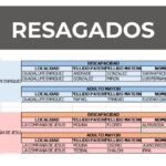 DIF Quecholac anuncia calendario de entrega de apoyos alimentarios